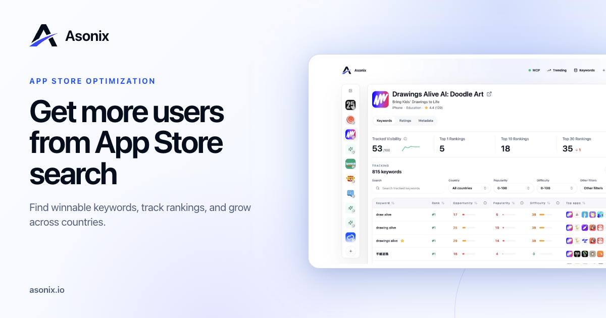 Asonix - Get more users from App Store Search